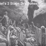 Class 1 – Visions of the Kingdom Age Cranston RI Adult SS 2014